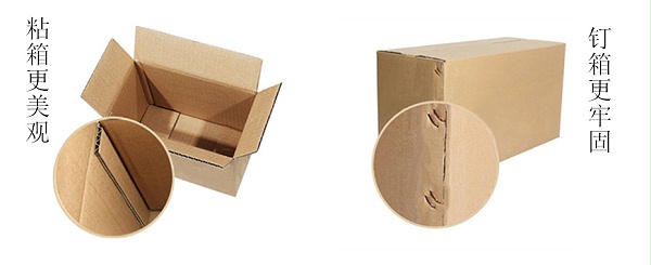 纸箱成型方式